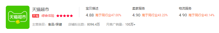 【TB商家】天猫超市